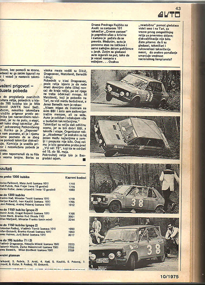 Sajamsko-aprilski rally 1975